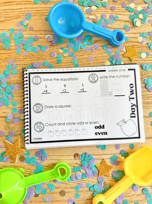 Math Summer Review - A