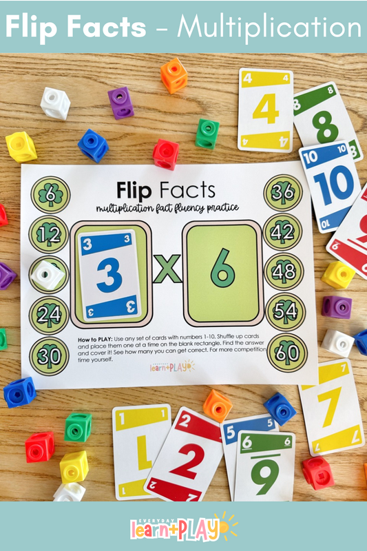 Flip Facts - Multiplication