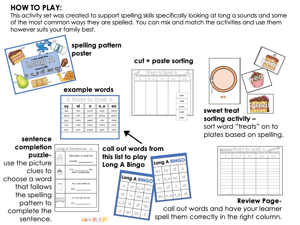 Hooray for Long A - a spelling pattern study