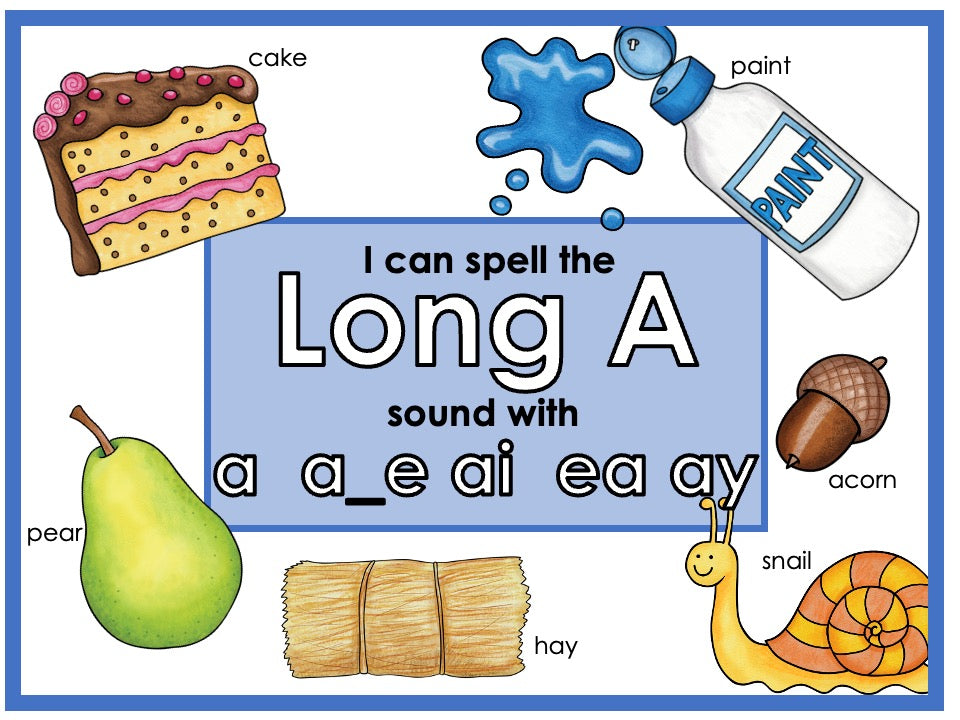 Hooray for Long A - a spelling pattern study