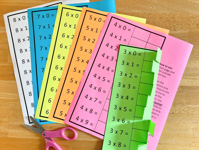 Multiplication Flip Facts – Everyday Learn + PLAY
