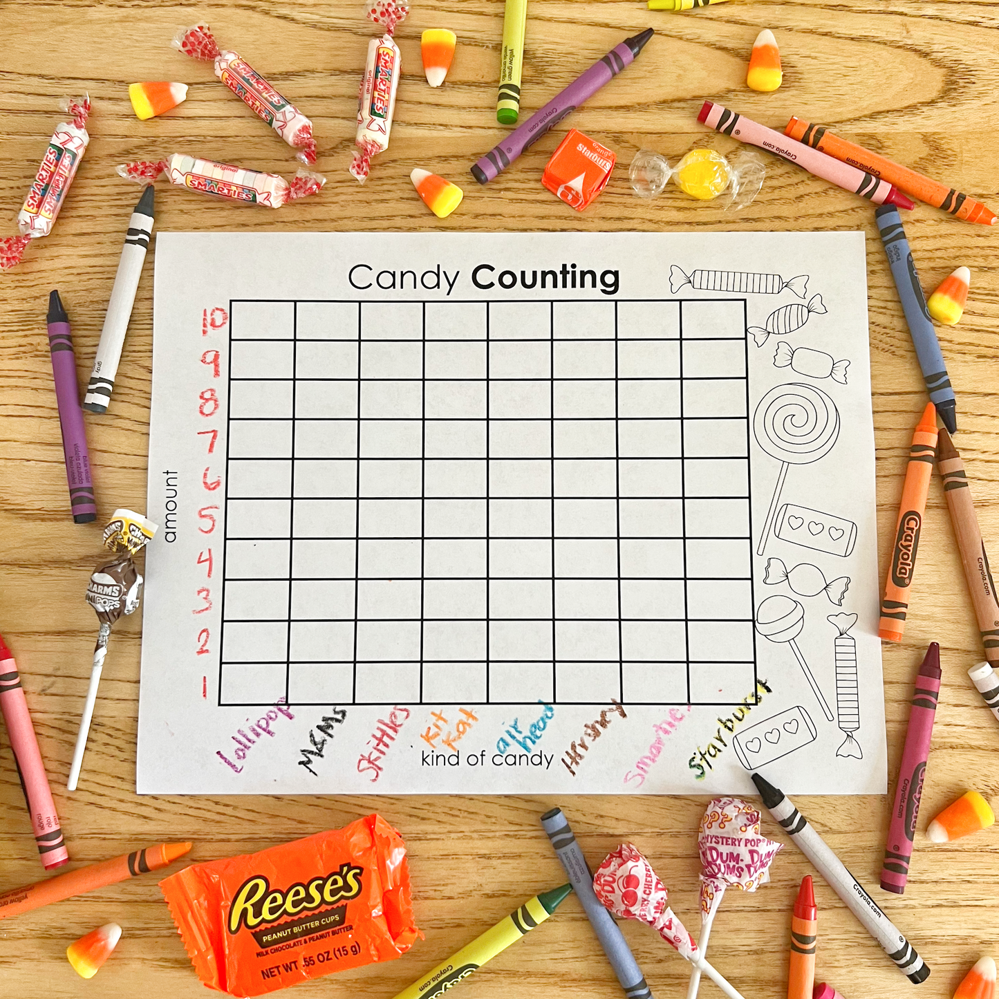 Candy Count Graphing Activity