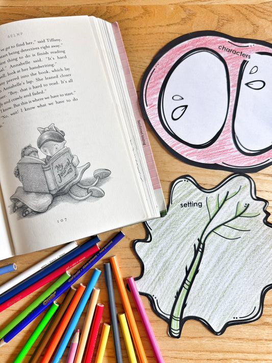 Sandwich Book Report