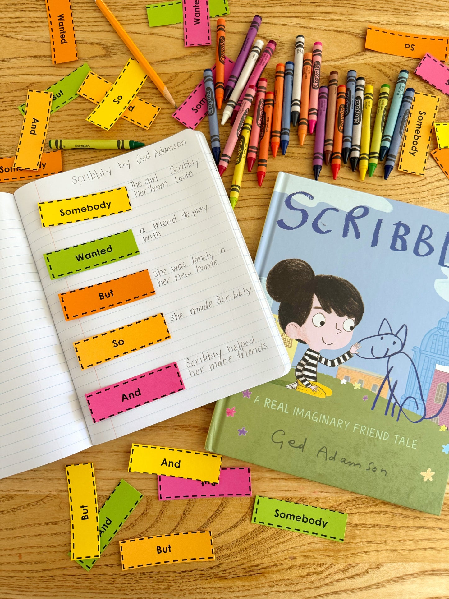 PLOT Notebooking Tags