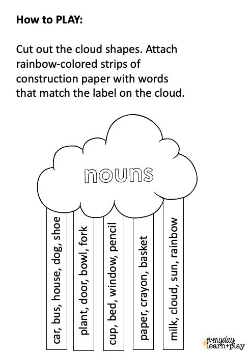 Parts of Speech Rainbow Craft