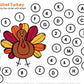 Alphabet Turkey