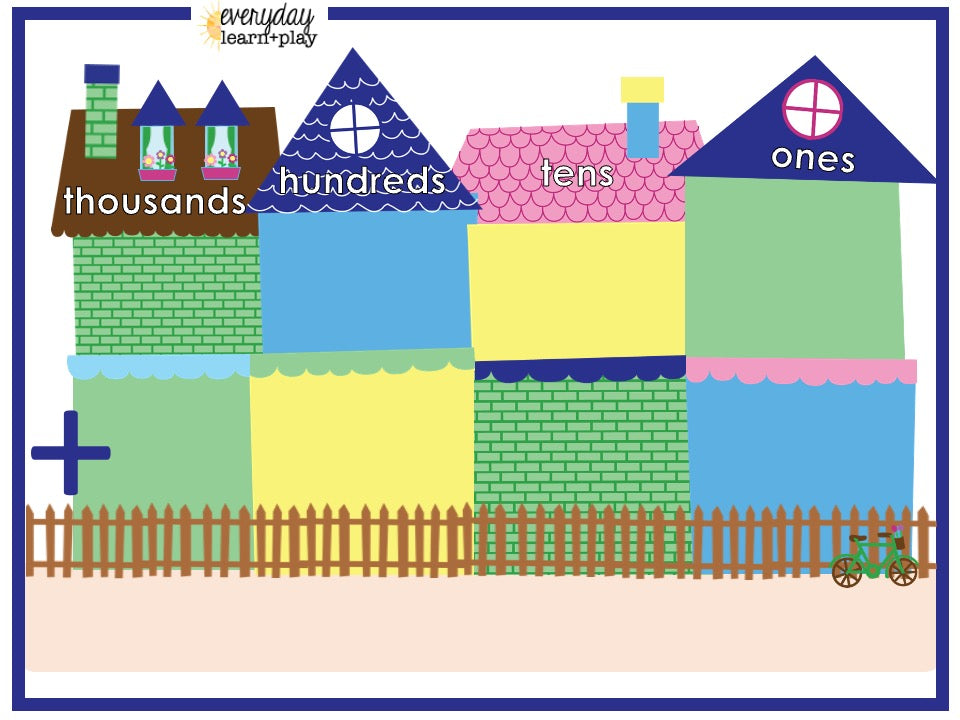 Place Value Village Addition Mat